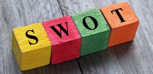 what is a swot analysis